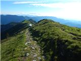 Cerkno - Dom na Poreznu